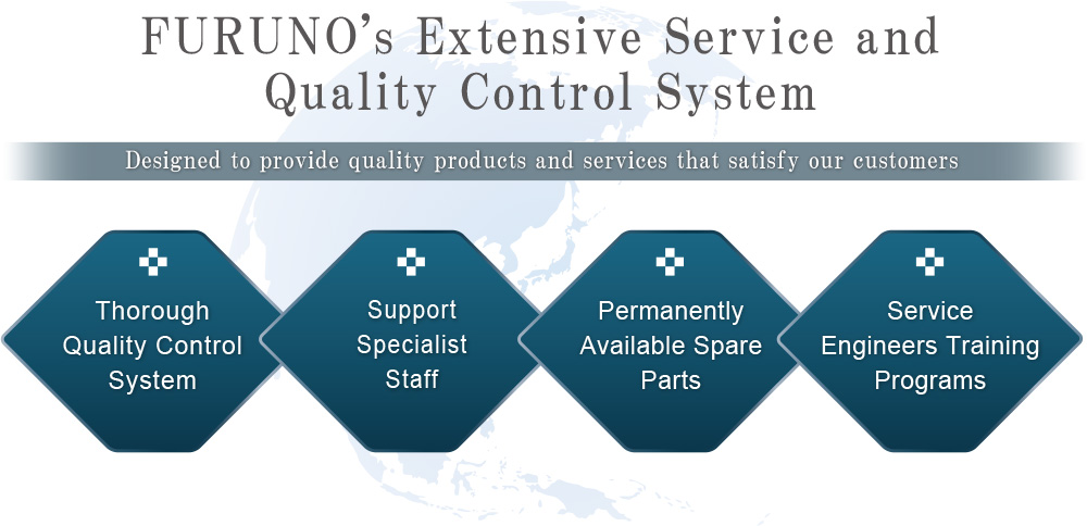 FURUNO's Extensive Service and Quality Control System. Designed to provide quality products and services that satisfy our customer. Thorough Quality Control System. Support Specialist Staff. Permanently Available Spare Parts. Service Engineer Training Programs.