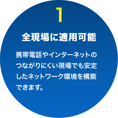 全現場に適用可能：携帯電話やインターネットのつながりにくい現場でも安定したネットワーク環境を構築できます。