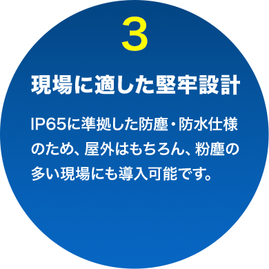 現場に適した堅牢設計：IP65に準拠した防塵・防水仕様のため、屋外はもちろん、粉塵の多い現場にも導入可能です。