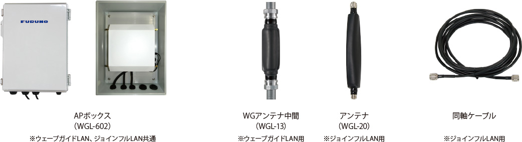 APボックス（WGL-602）※ウェーブガイドLAN、ジョインフルLAN共通, アンテナ（WGL-20）, 同軸ケーブル。WGアンテナ中間（WGL-13）※ウェーブガイドLAN用。アンテナ（WGL-20）※ジョインフルLAN用。同軸ケーブル※ジョインフルLAN用